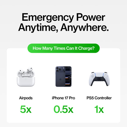 Snap-N-Charge® | Universal Magnetic Power Bank