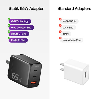 65W GaN Power Adapter | 3 Port Wall Charger | Universal & Compact