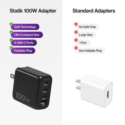 100W GaN Power Adapter | 4 Port Wall Charger | Universal & Compact
