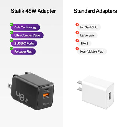 48W GaN Power Adapter | 2 Port Wall Charger | Universal & Compact