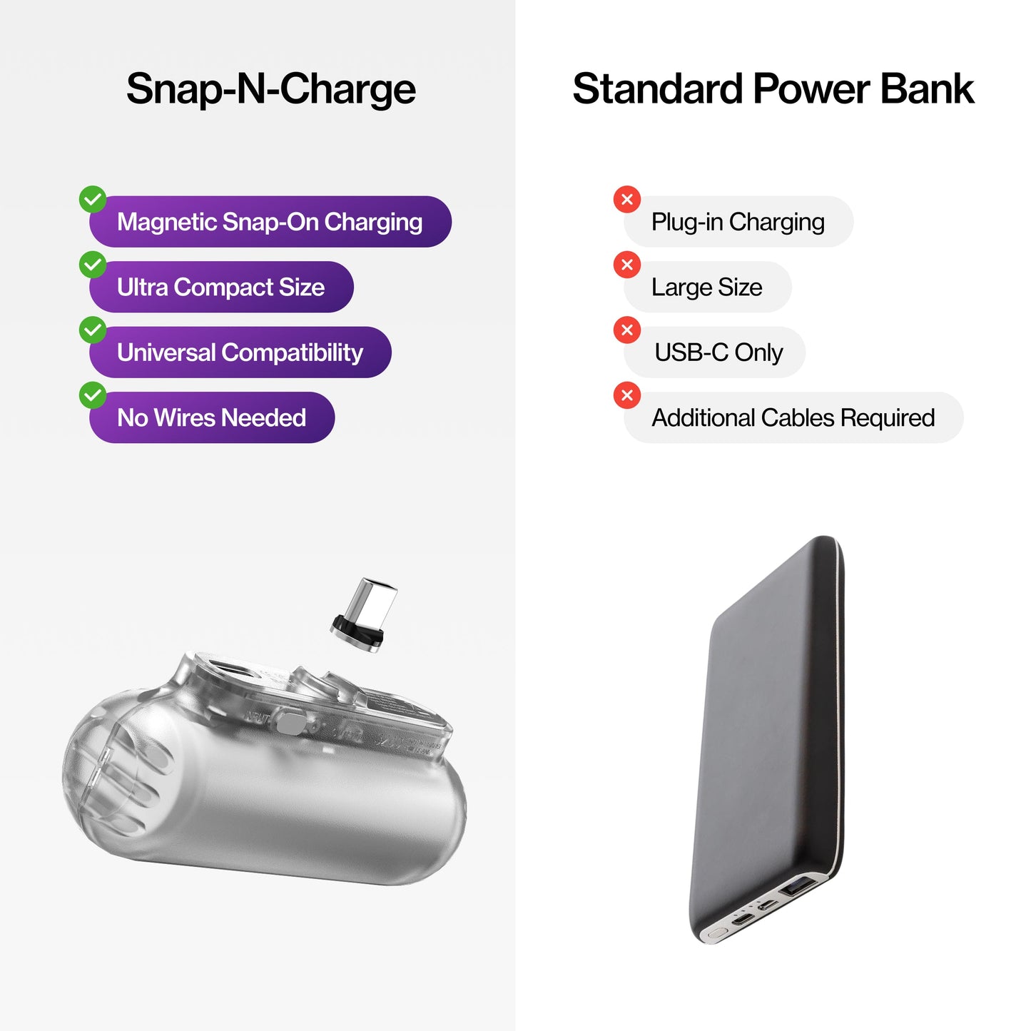 Snap-N-Charge® | Universal Magnetic Power Bank
