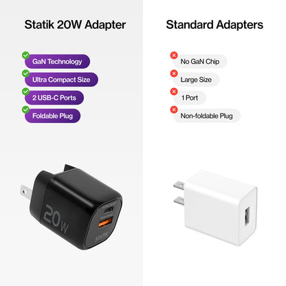 20W GaN Power Adapter | 2 Port Wall Charger | Universal & Compact