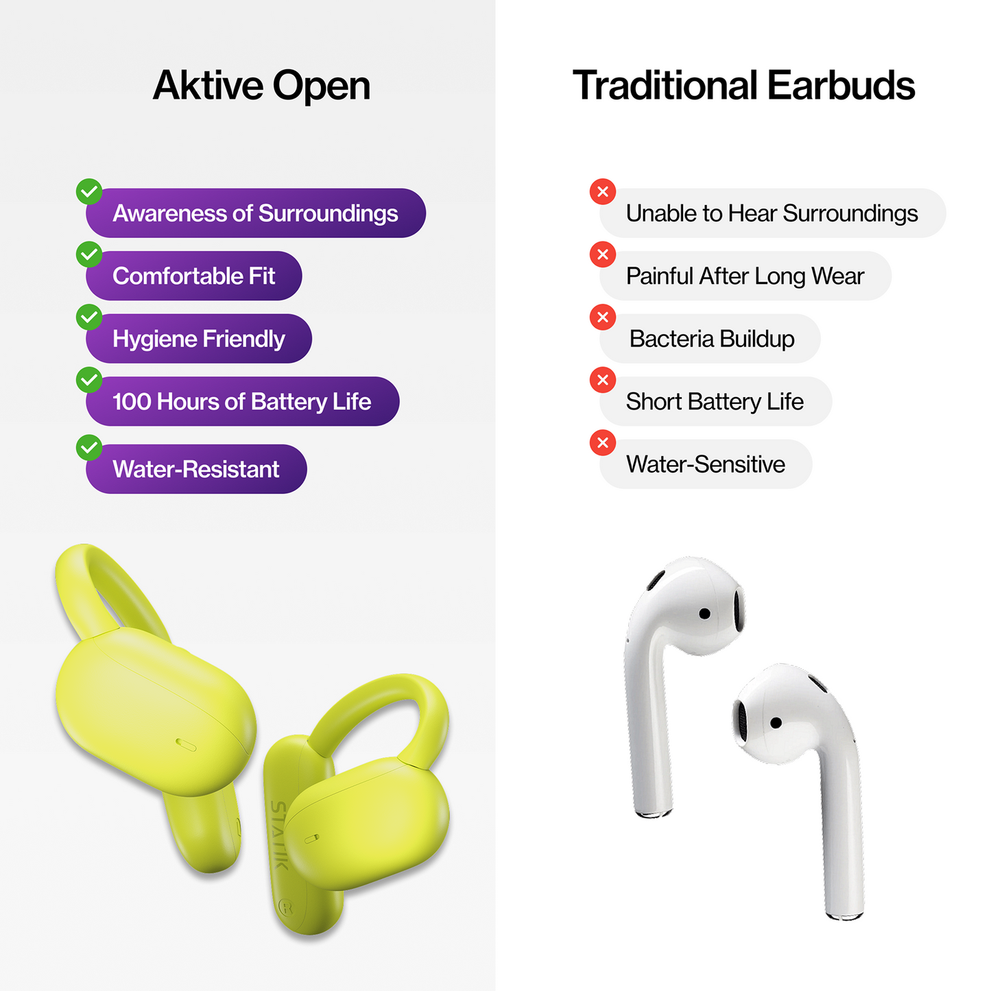 Aktive Earbuds