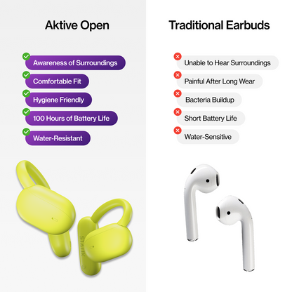Aktive Earbuds