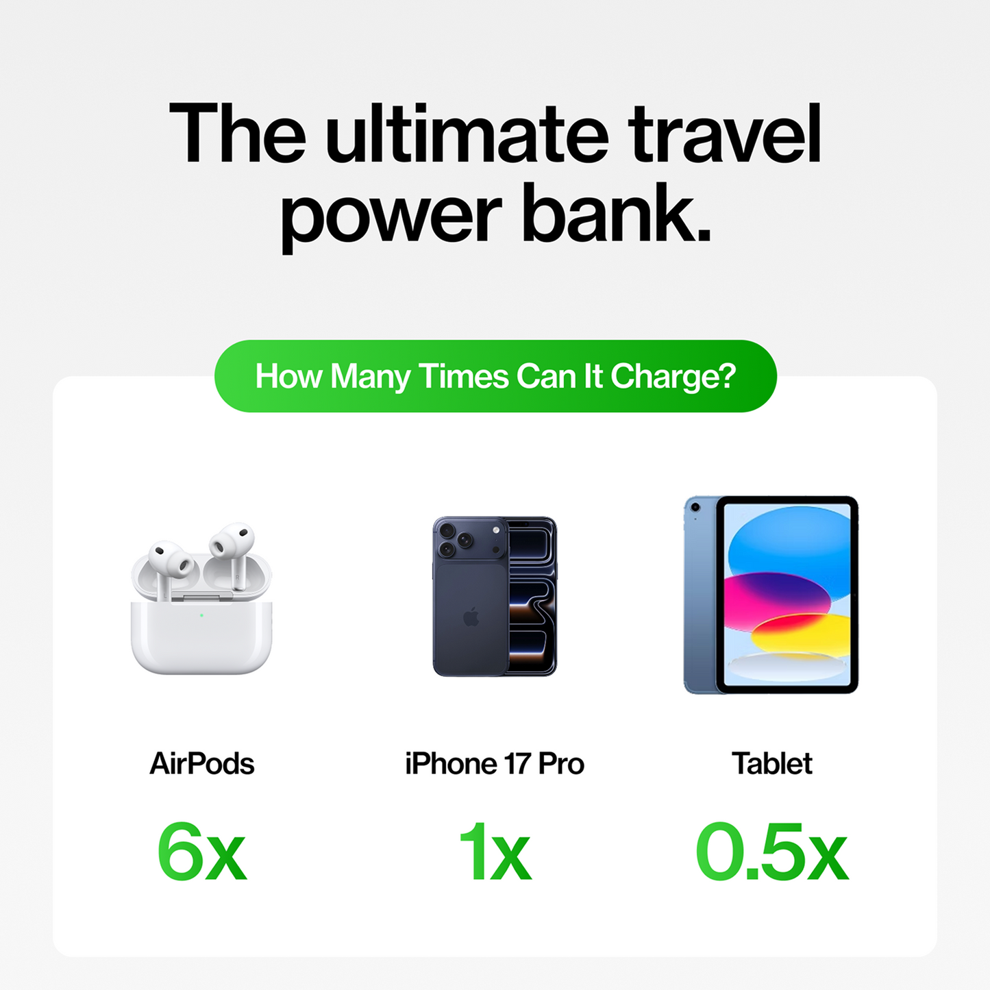 Statik State Power Bank