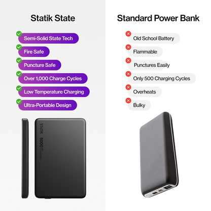 Statik State Power Bank