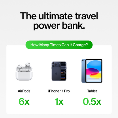 Statik State Power Bank