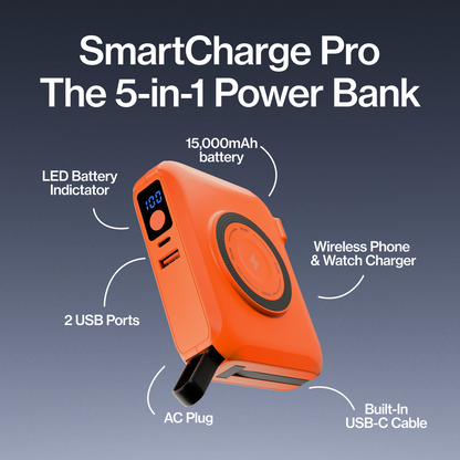 SmartCharge Pro | 15,000 mAh PowerBank and Charger