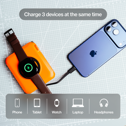 SmartCharge Pro | 15,000 mAh PowerBank and Charger