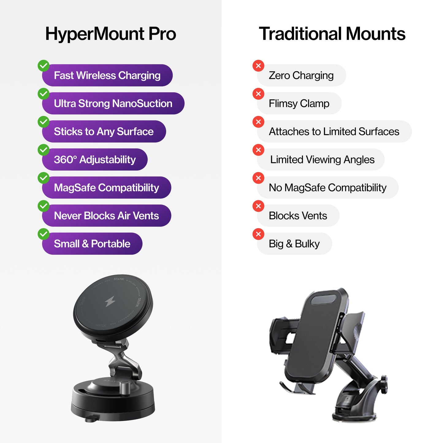 HyperMount Pro | 15W Wireless Charging Nano-Vacuum Mount