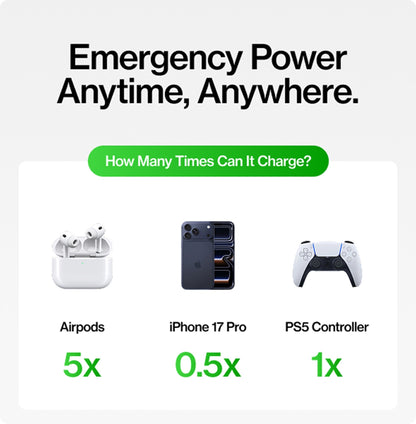Snap-N-Charge® | Universal Magnetic Power Bank